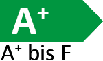 EEK A+ (Skala A+ - F)