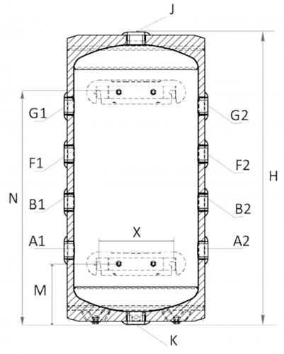 PSM Technische Zeichnung