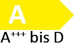 EEK A (Skala A+++ - D)