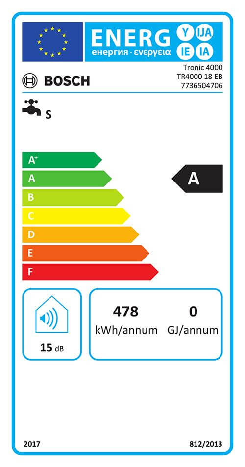 Energielabel-TR400018EB