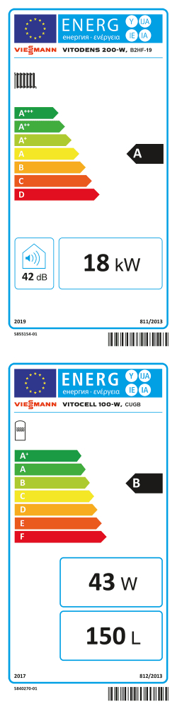 Energielabel-VIEZ019615