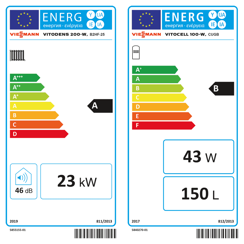 Energielabel-VIEZ019616