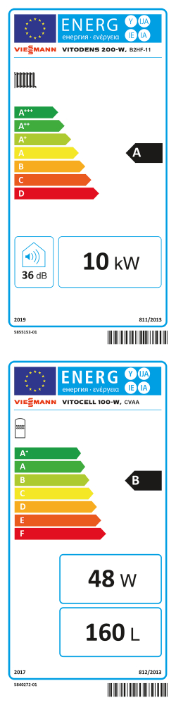 Energielabel-VIEZ019617
