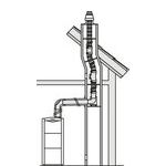 Abgasleitung Ø 80 PP (flexibel) im Schacht / konzentrischer Geräteanschluss (80/125)