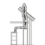 Abgasleitung Ø 100 PP (flexibel) im Schacht / konzentrischer Geräteanschluss (80/125)