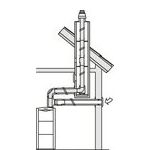 Abgasleitung Ø 80 PP (starr) im Schacht mit getrennter Luftzufuhr / konzentrischer Geräteanschluss (80/125)