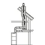 Abgasleitung Ø 80 PP (flexibel) im Schacht mit getrennter Luftzufuhr / konzentrischer Geräteanschluss (80/125)