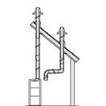 Senkrechte Luft-/Abgasführung durch Flach- und Schrägdächer konzentrischer Geräteanschluss (80/125)