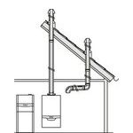 Senkrechte Luft-/Abgasführung durch Flach- und Schrägdächer konzentrisch (60/100 und 80/125)