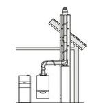 Konzentrische Abgasleitung Ø 80/125 mm PP im Schacht / konzentrischer Geräteanschluss (80/125)