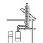 Abgasleitung Ø 80 PP (starr) im Schacht mit getrennter Luftzufuhr / konzentrischer Geräteanschluss (80/125)