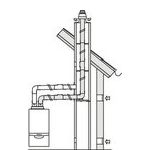 Abgasleitung Ø 80 PP (starr) im Schacht / paralleler Geräteanschluss (80/125)