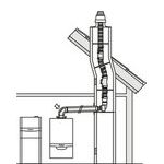 Abgasleitung Ø 80 PP (flexibel) im Schacht / konzentrischer Geräteanschluss (60/100 und 80/125)