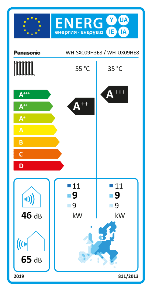 Energielabel-KIT-WXC09H3E8