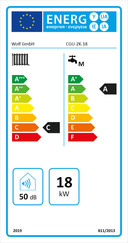 Energielabel-CGU2K18VAR