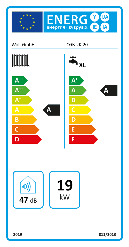 Energielabel-CGB2K20EVAR