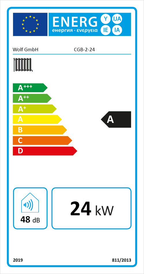 Energielabel-STCGB224-VAR