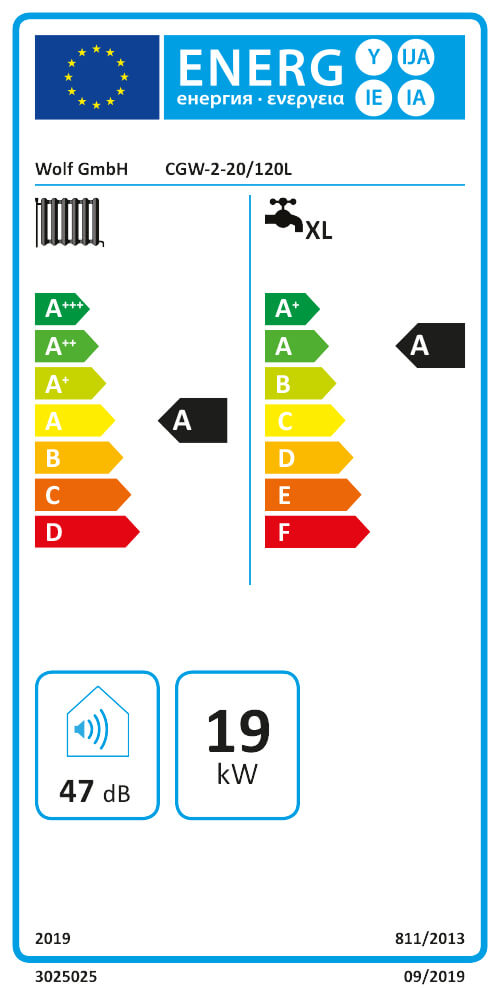 Energielabel-STCGW220120VAR