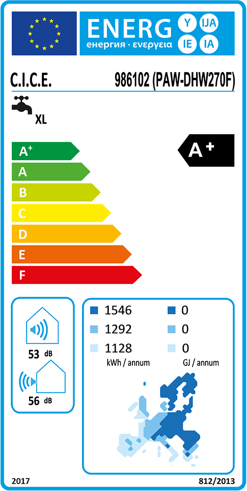 Energielabel-PAW-DHW200F