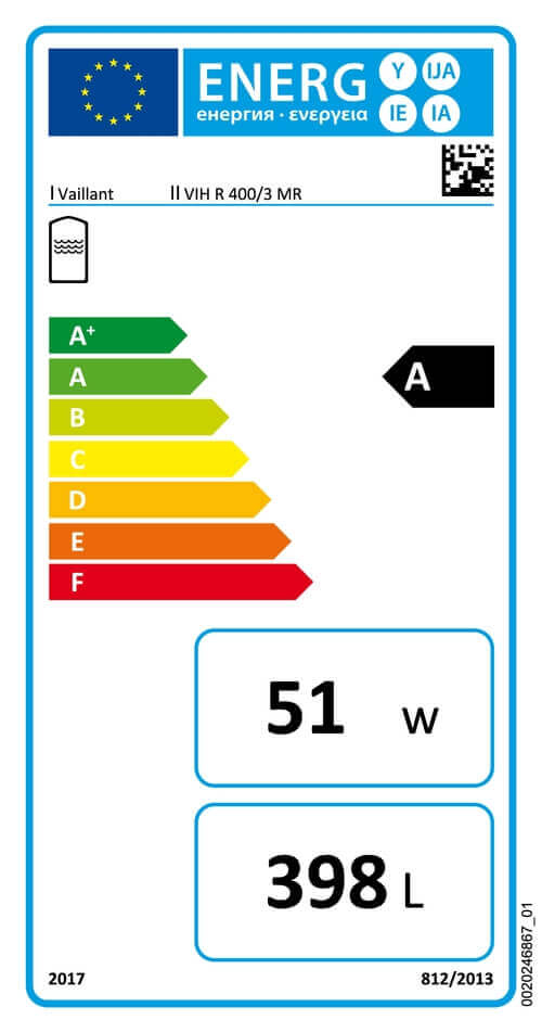 Energielabel-0010020662