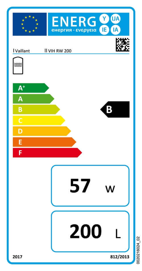 Energielabel-0020214407