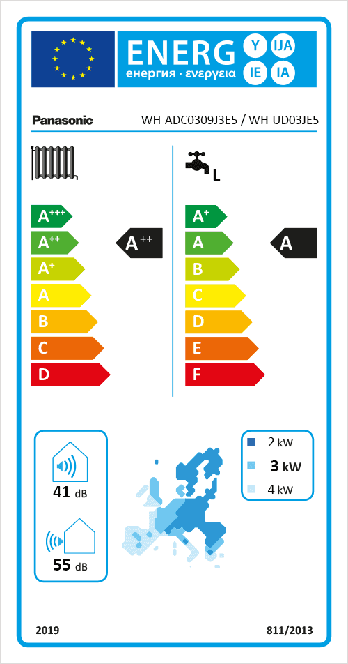 Energielabel-KIT-ADC03JE5