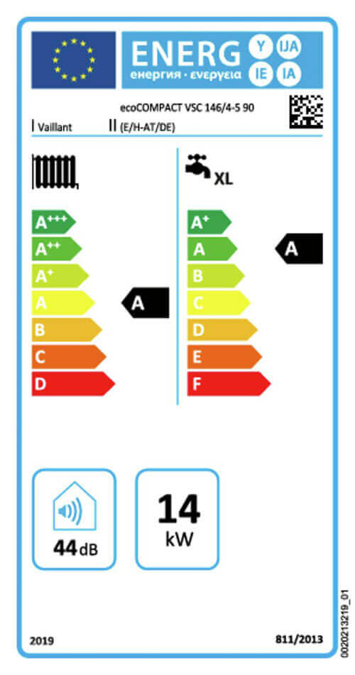 Energielabel-STVSC14690FASCHACHTVAR