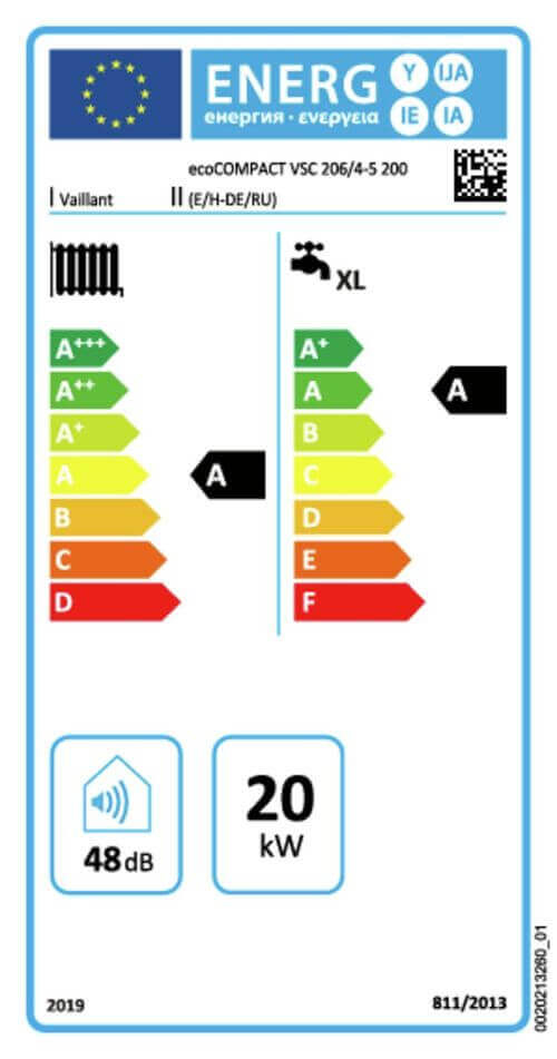 Energielabel-STVSC206200FASCHACHTVAR