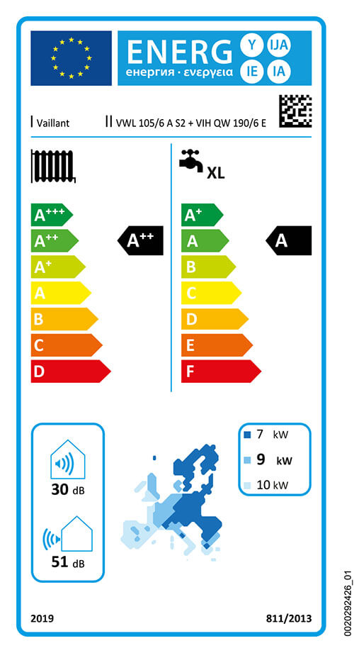 Energielabel-0010036237