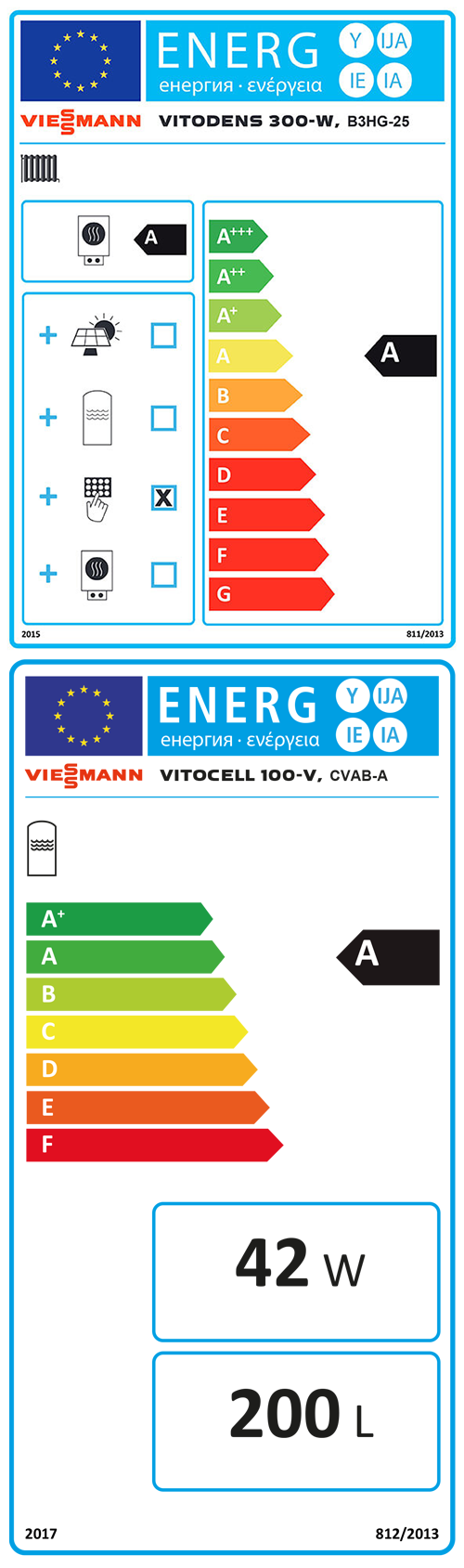 Energielabel-VIEB3HF032