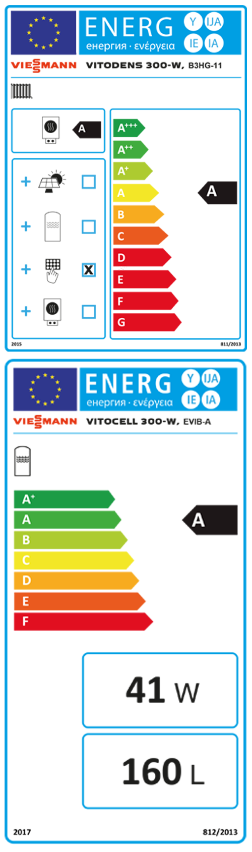 Energielabel-VIEB3HF034