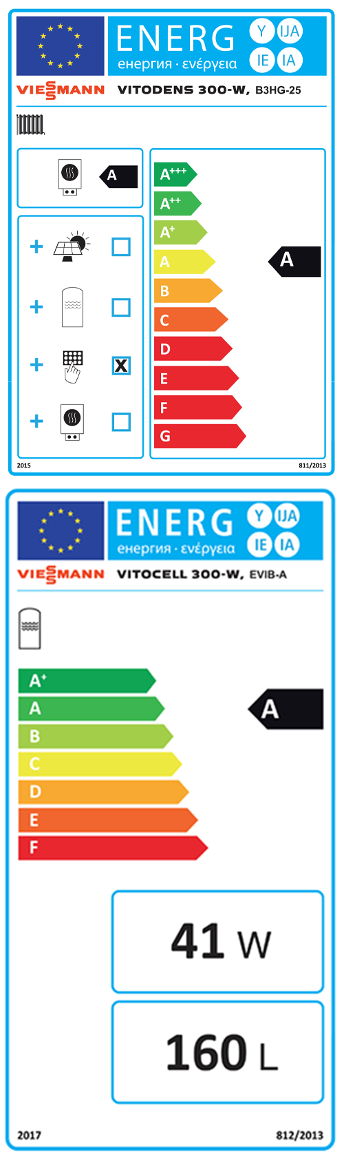 Energielabel-VIEB3HF036