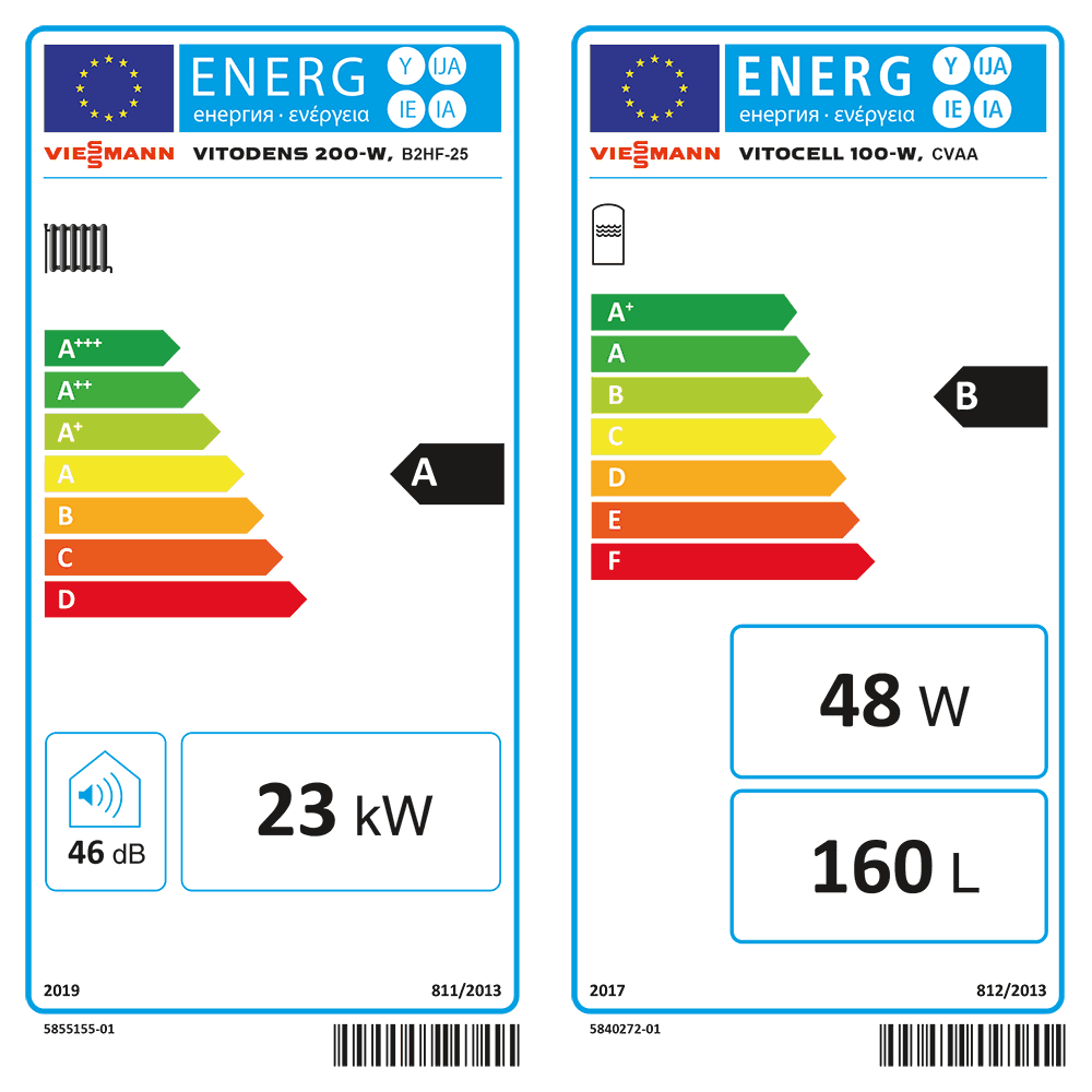 Energielabel-VIEZ019619