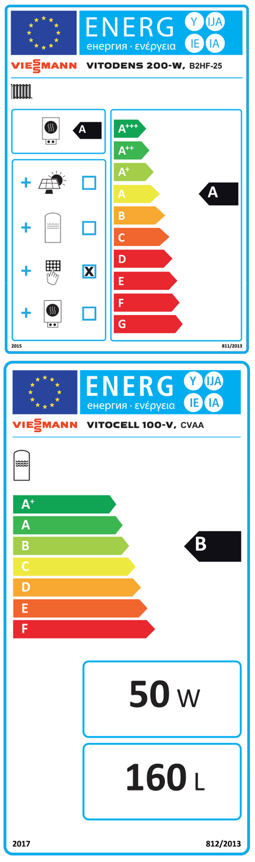 Energielabel-VIEZ019619