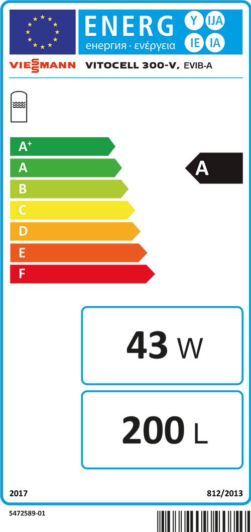 Energielabel-VIEZ021933