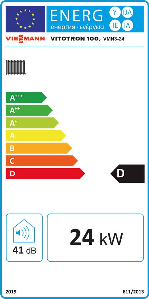 Energielabel-VIEZ020840