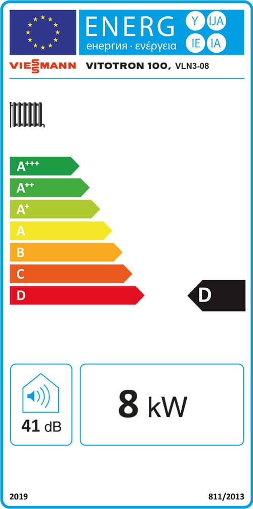 Energielabel-VIEZ020841