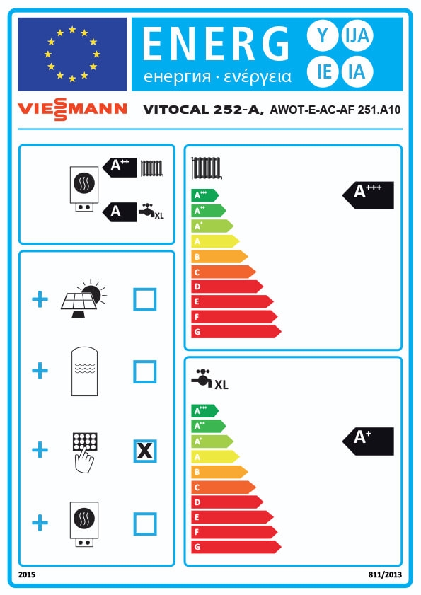 Energielabel-VIEZ022220