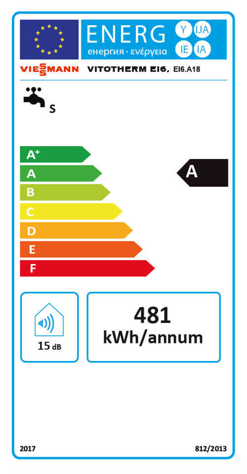 Energielabel-VIEZK06566