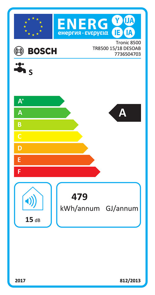 Energielabel-TR85001518DESOAB