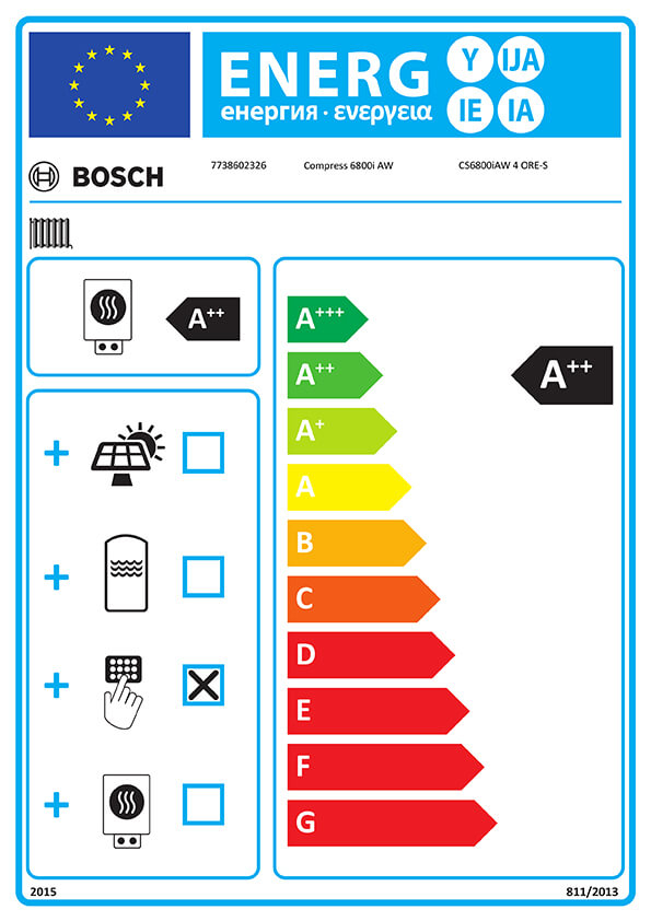 Energielabel-CS6800IAW4ORS12E