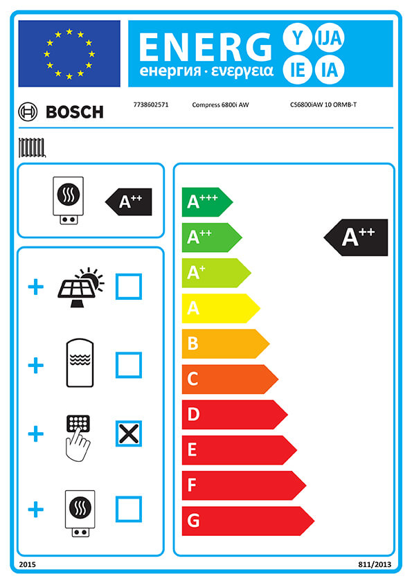 Energielabel-CS6800IAW10ORT12MB