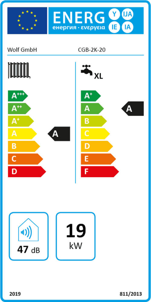 Energielabel-STCGB2K20BM2-VAR