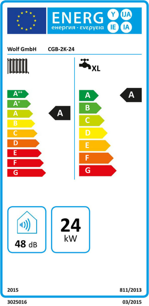 Energielabel-STCGB2K24BM2-VAR