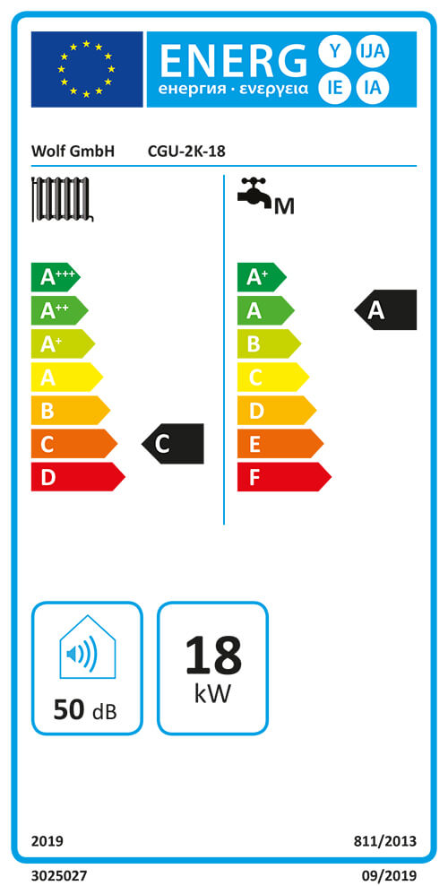 Energielabel-STCGU2K18EBM-VAR