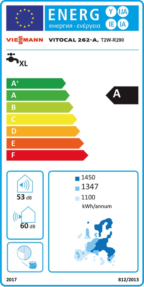Energielabel-VIEZ027027