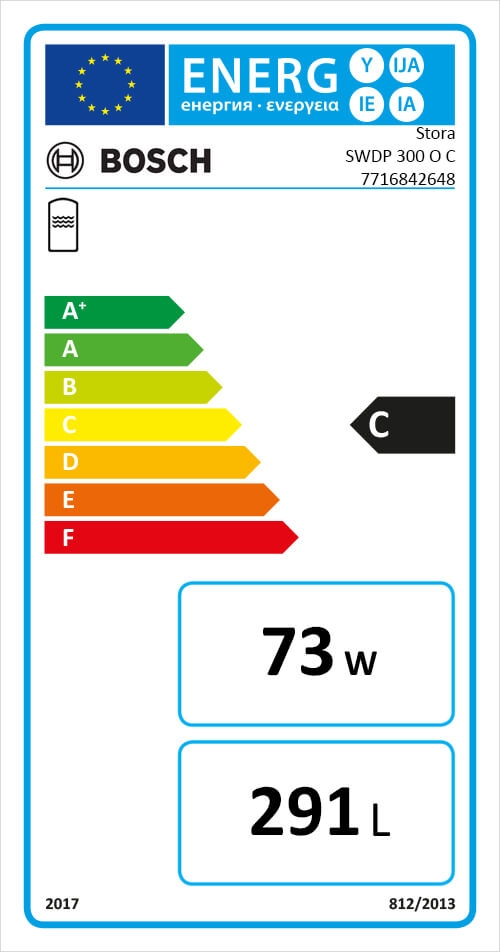 Energielabel-7716842648