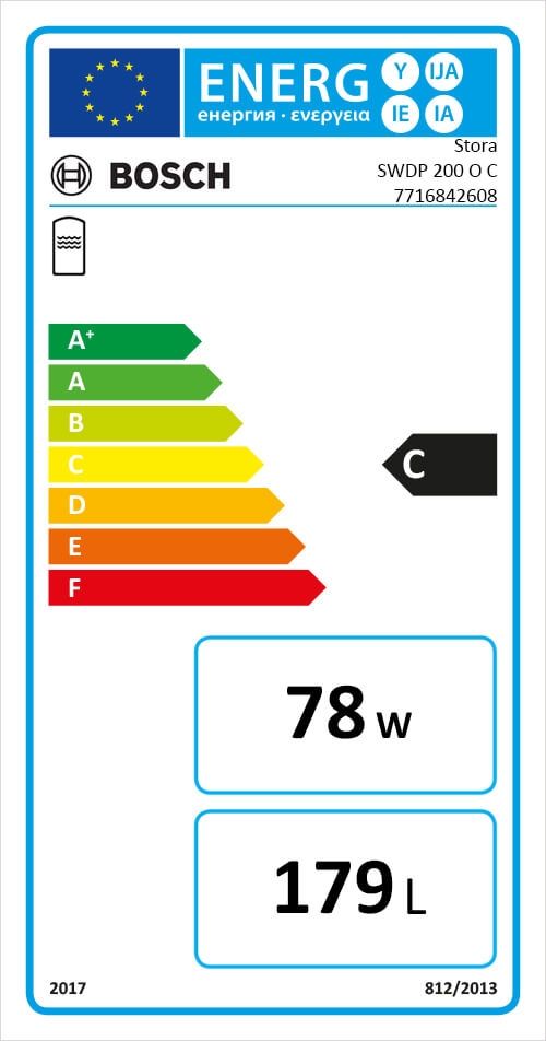 Energielabel-7716842608