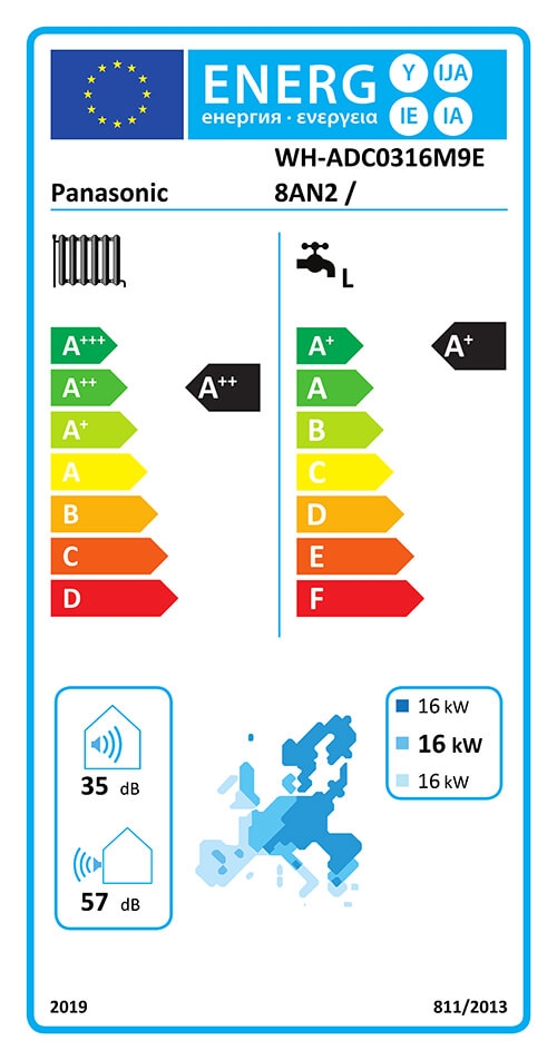 Energielabel-KIT-ADCWXG16