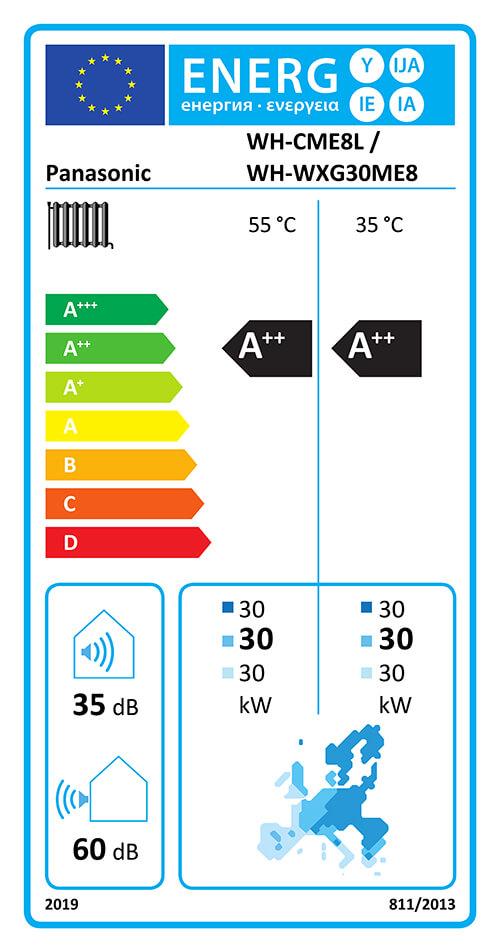 Energielabel-KIT-CMELWXG30